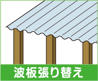 波板張り替え