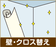 壁・クロス替え